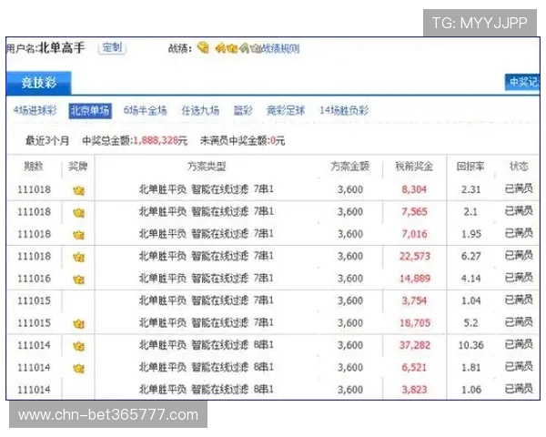 金沙皇冠365娱乐平台，打造您可信赖的在线博彩新体验