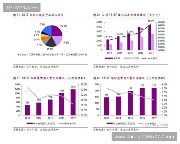 12BET集团在亚洲市场的运营模式和市场占有率的独家解析